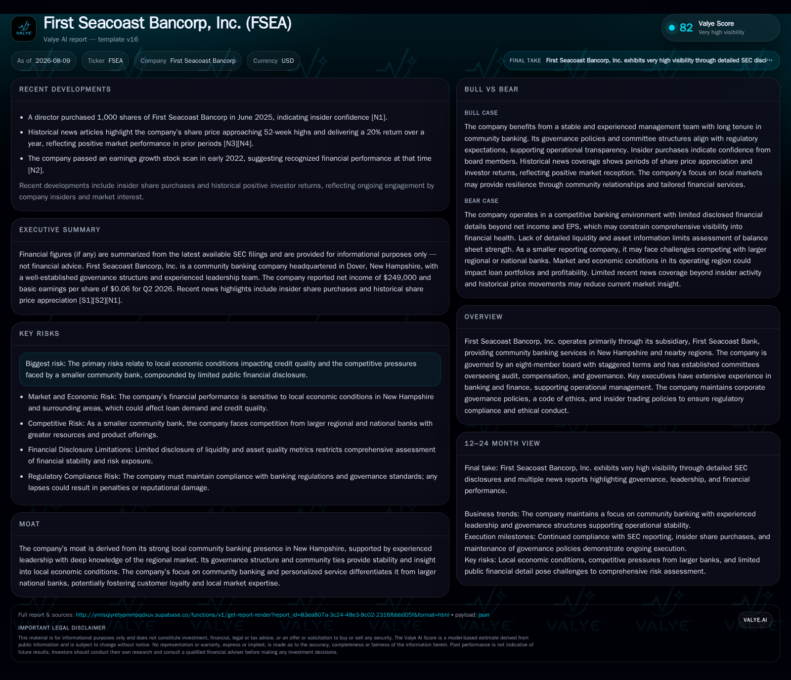 Community Banking Reinforced: First Seacoast Bancorp’s Latest Quarterly Signals Path to Scale