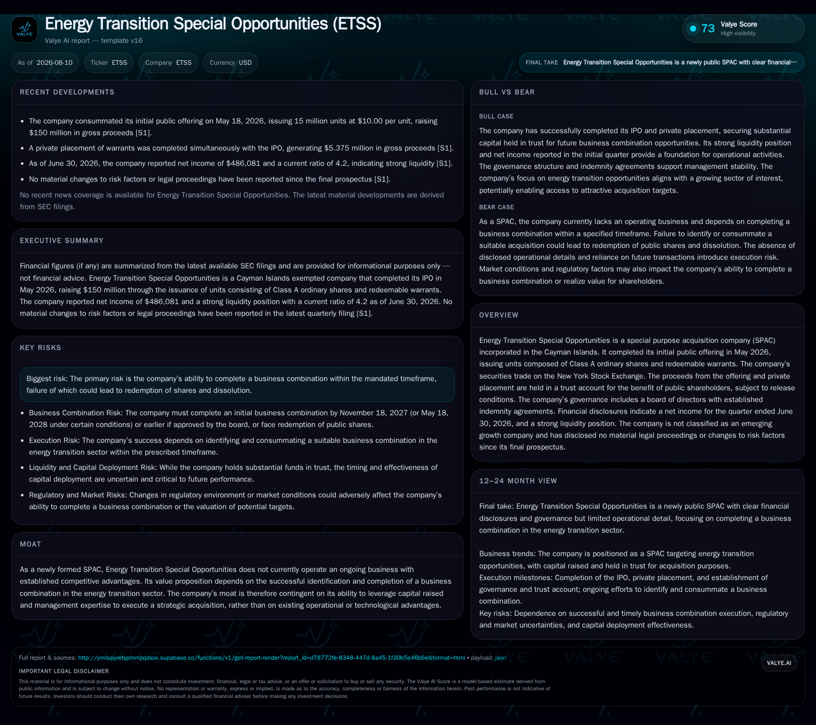 Energy Transition Special Opportunities’ SPAC Model Hinges on Timely Acquisition Execution