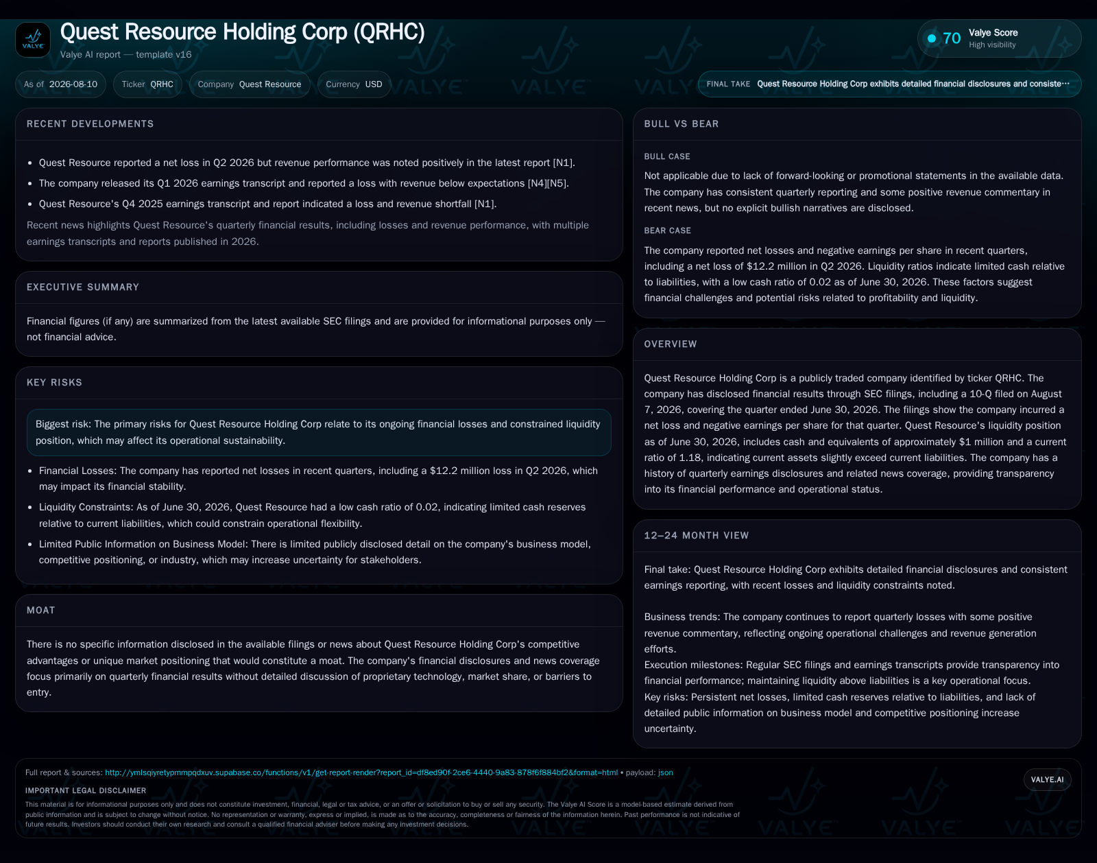Quest Resource Holding Navigates Cash Constraints with Operating Losses in Q2 2026