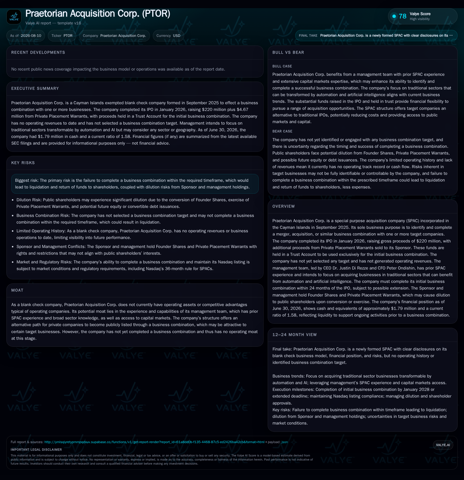 Praetorian Acquisition Corp. Capitalizes on Experienced Management and AI Focus in SPAC Space