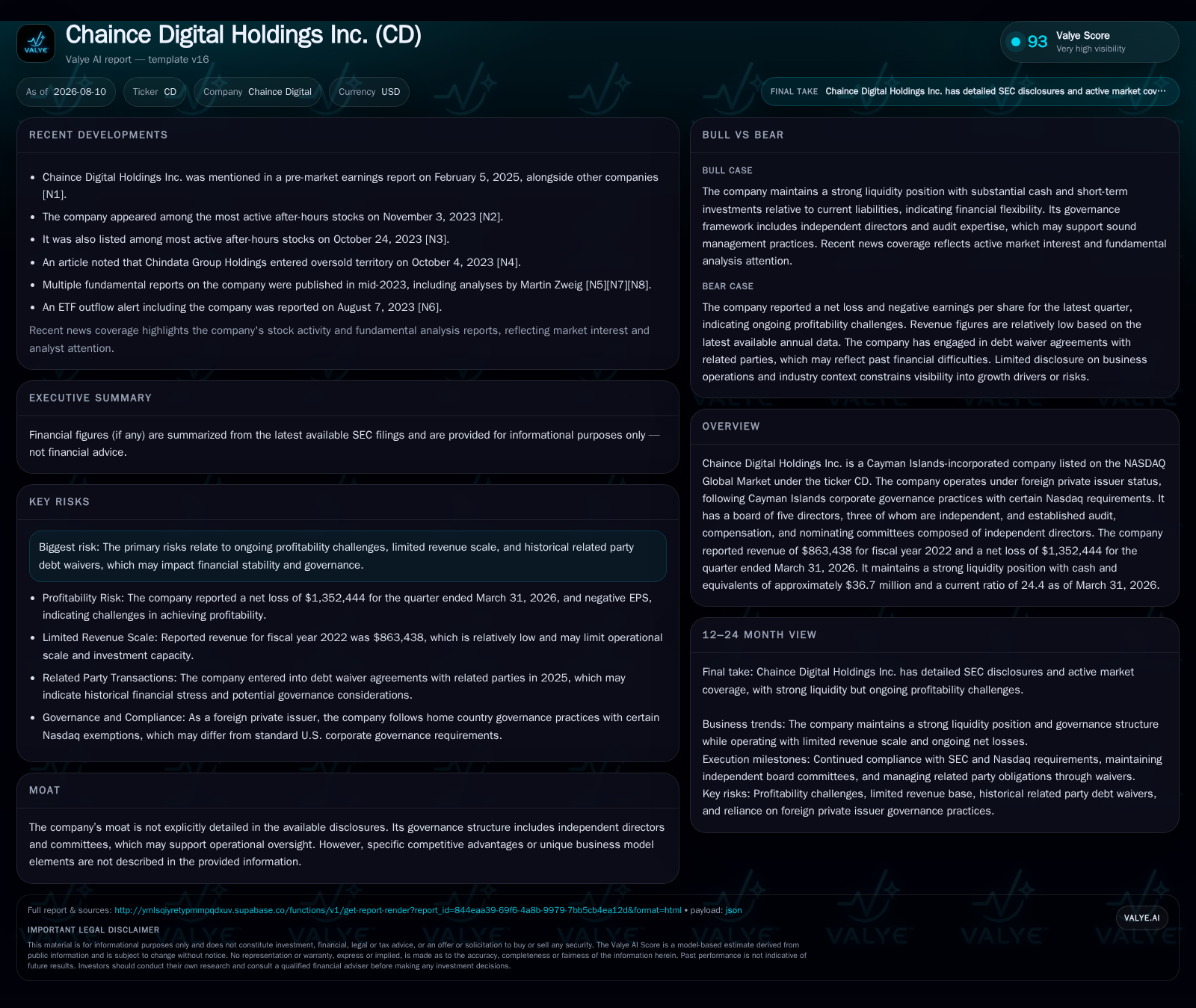 Chaince Digital Holdings Struggles with Growth and Profitability in Nascent Crypto Services Market