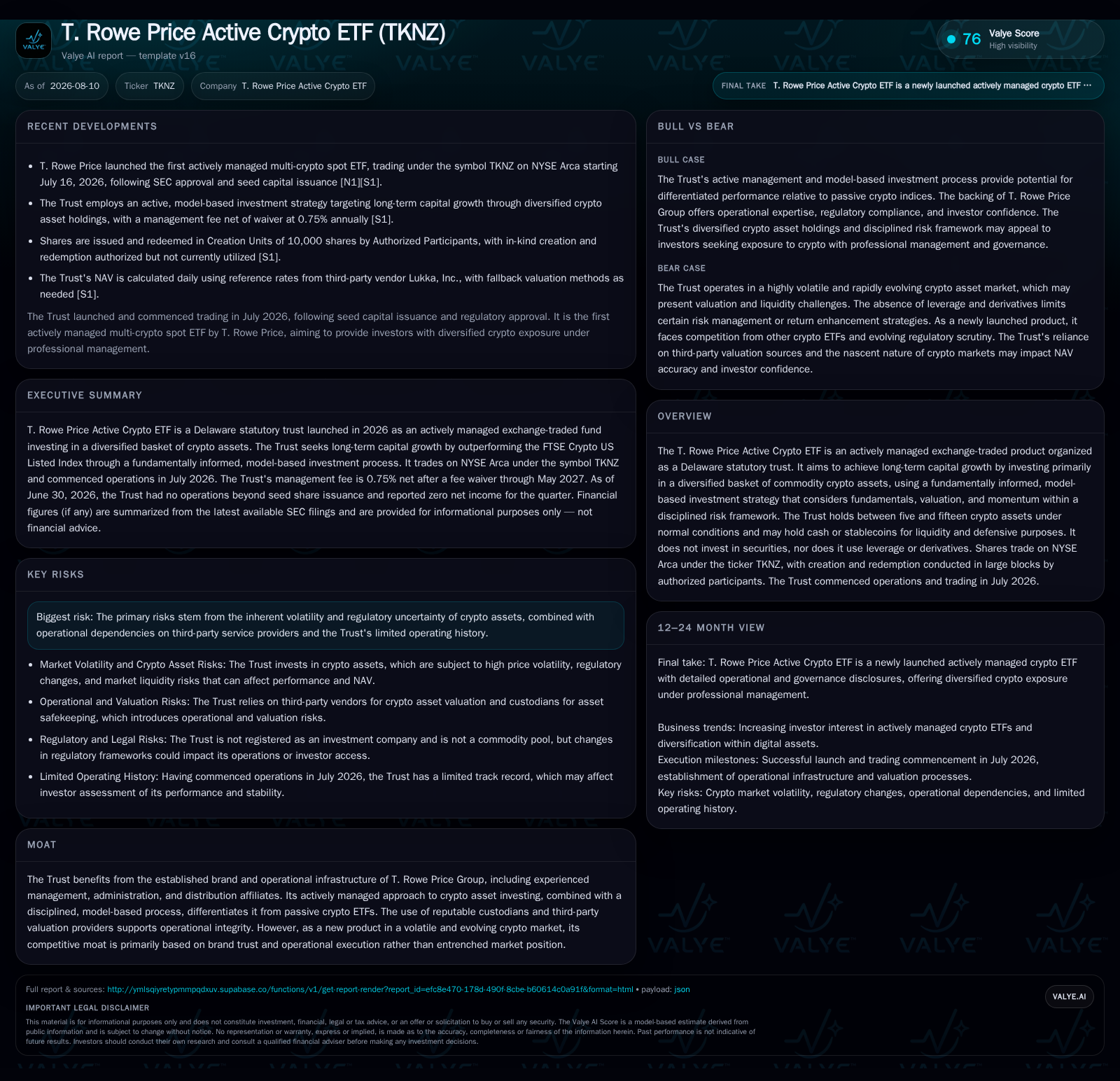 T. Rowe Price’s Active Crypto ETF Debuts with Model-Based Strategy and Robust Trading Infrastructure