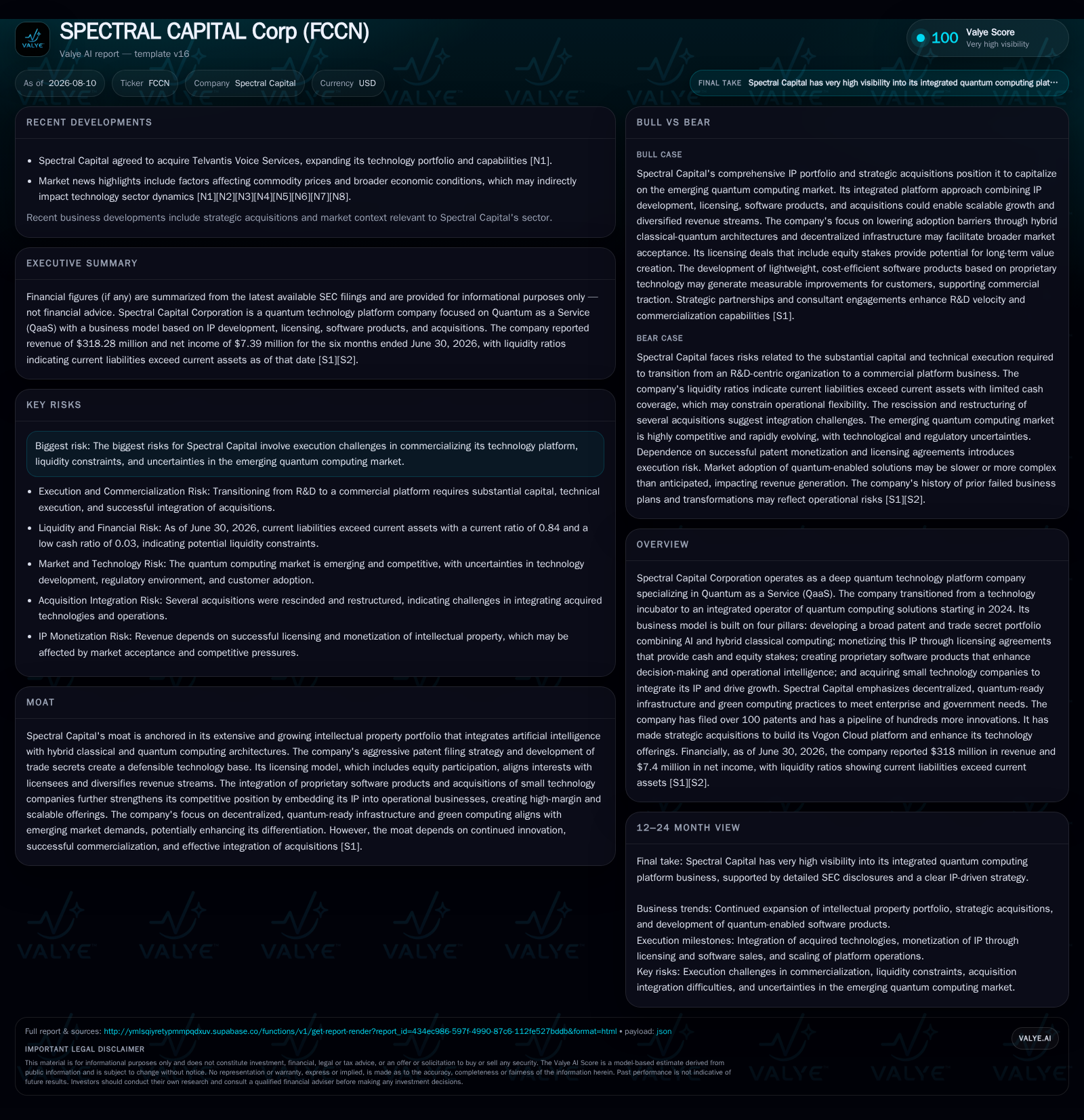 Spectral Capital Advances Quantum Integration with Telecom Acquisitions Amid Liquidity Pressures