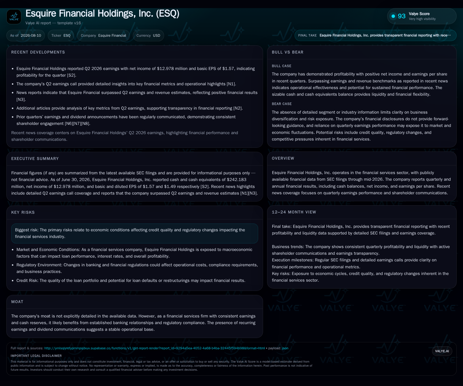 Esquire Financial’s Strategic Expansion and Portfolio Growth Following Signature Bancorporation Merger