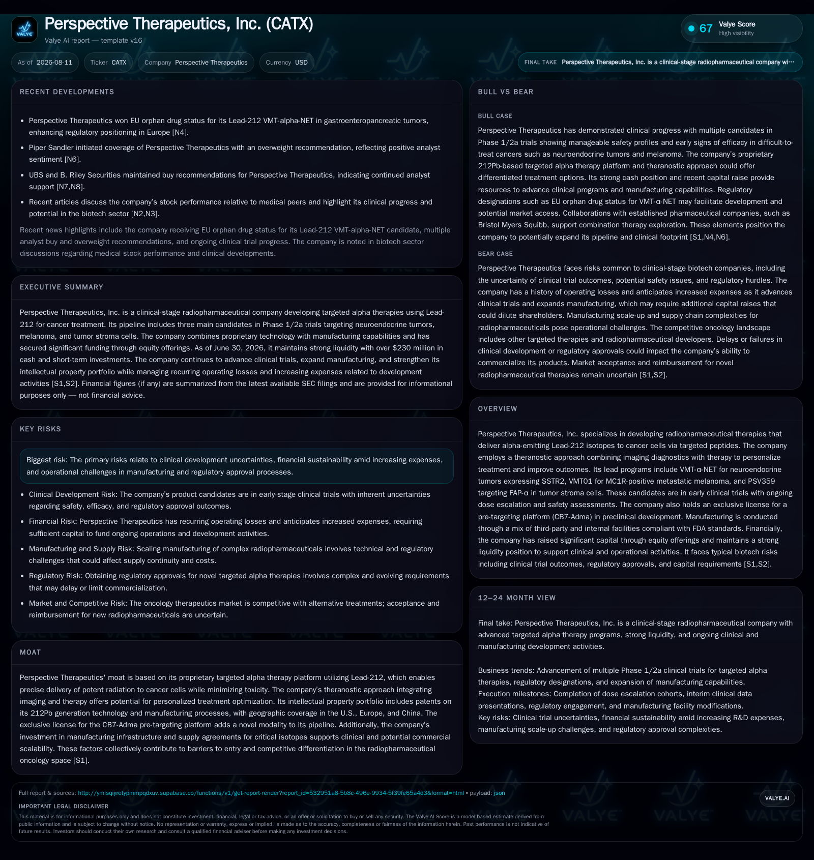 Perspective Therapeutics’ Lead-212 Platform Advances Dose Escalation and Theranostic Integration