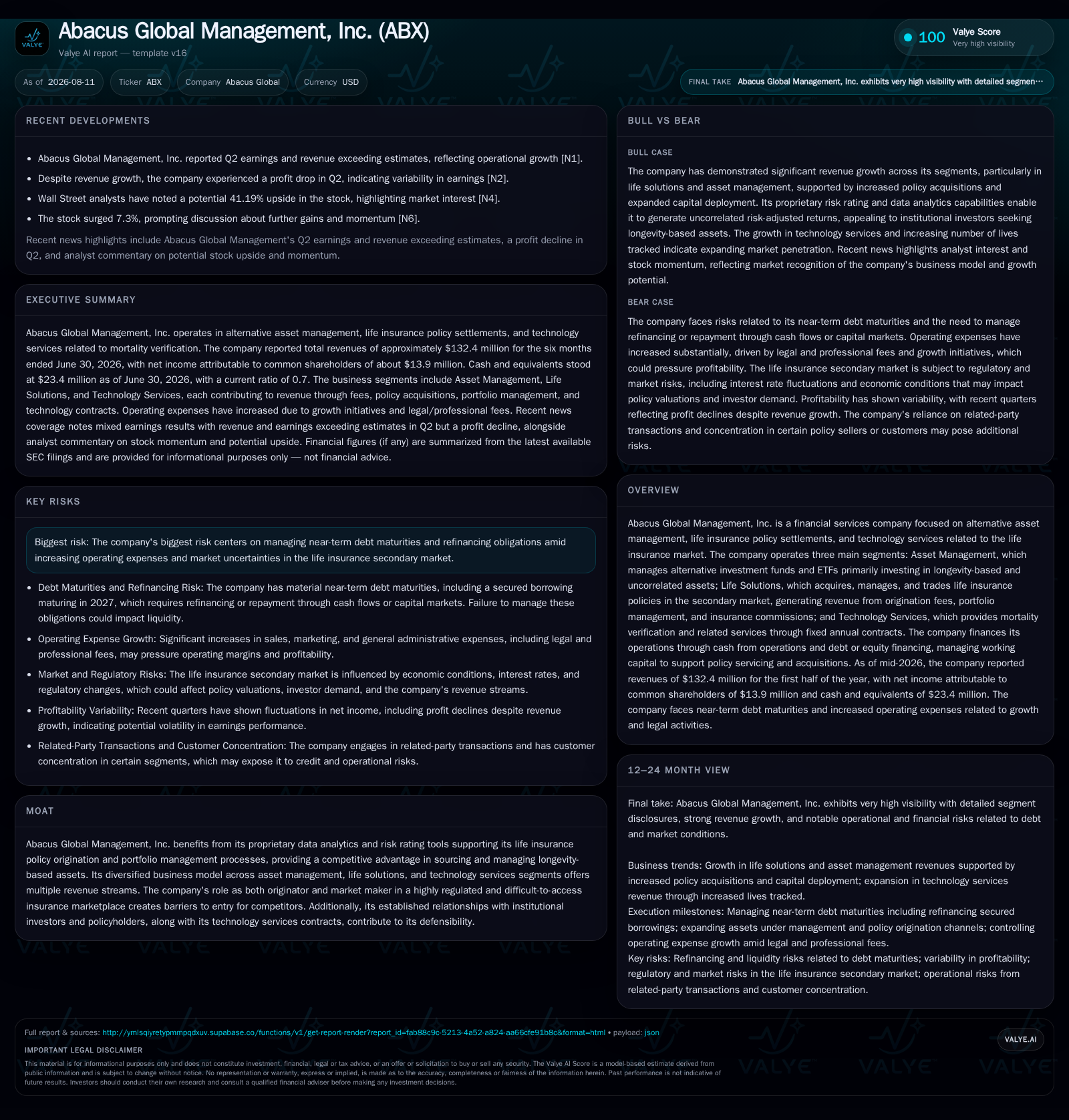 Abacus Global Management Leverages Analytics to Navigate Life Settlements and Asset Management Growth