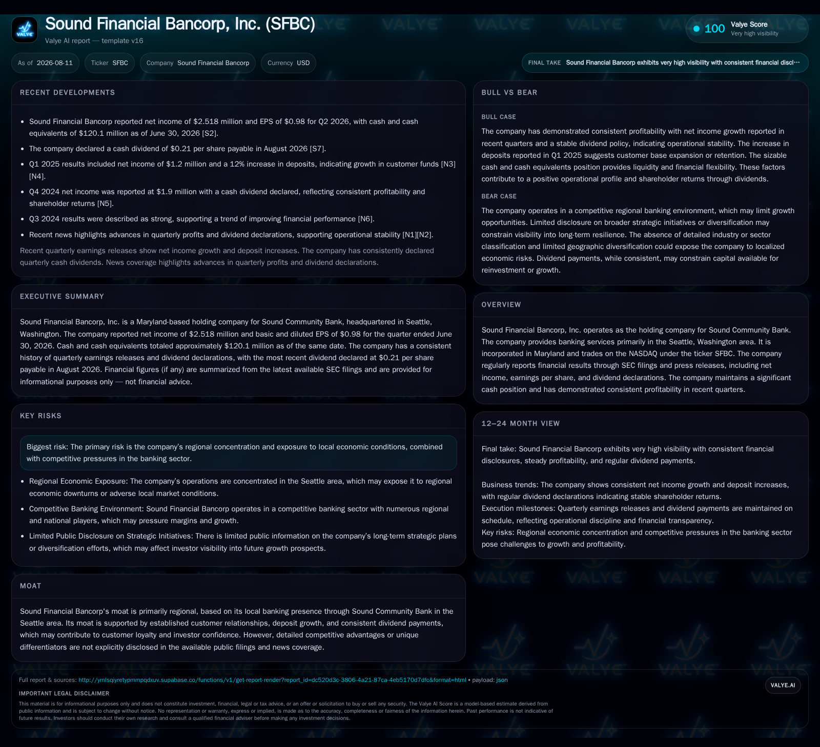 Sound Financial Bancorp’s Regional Focus and Interest Rate Risk Shape 2026 Trajectory