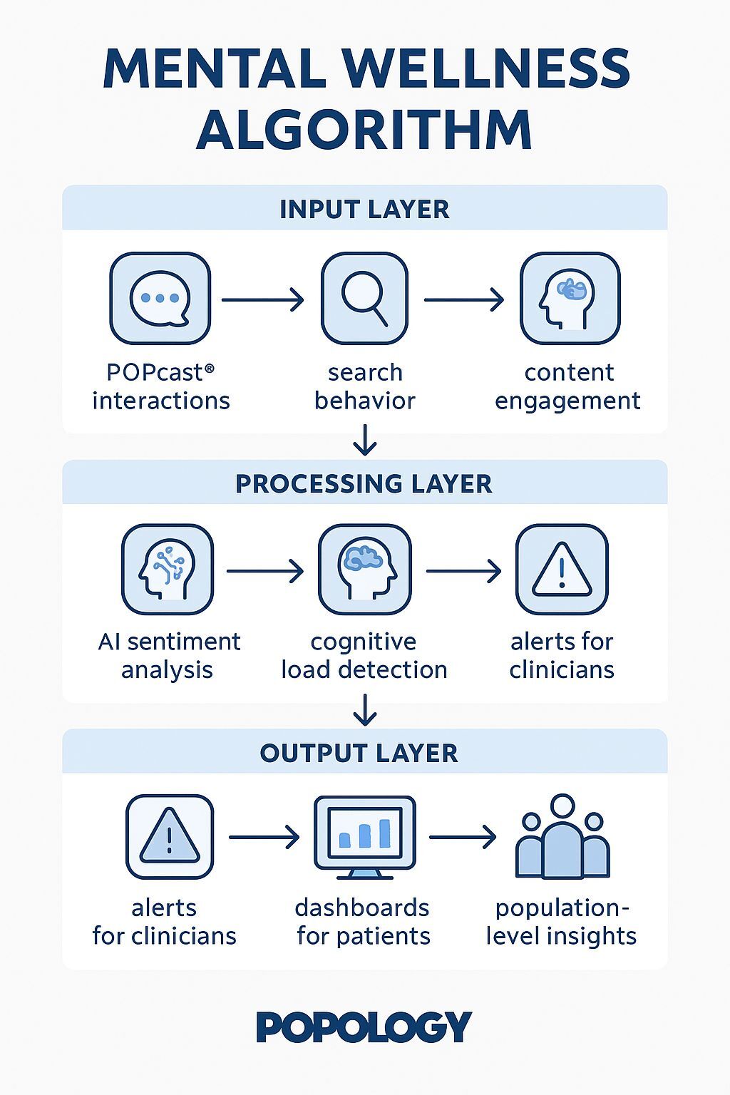 Illustration of two people holding large puzzle pieces shaped as a human head.