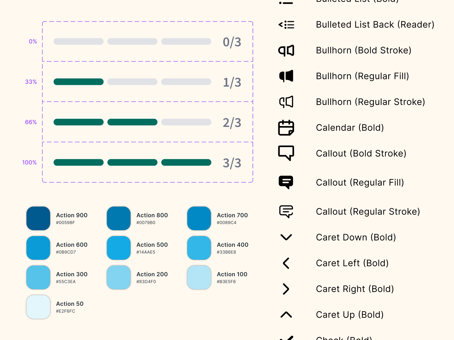 A design system for web & mobile that increased designer efficiency 34%