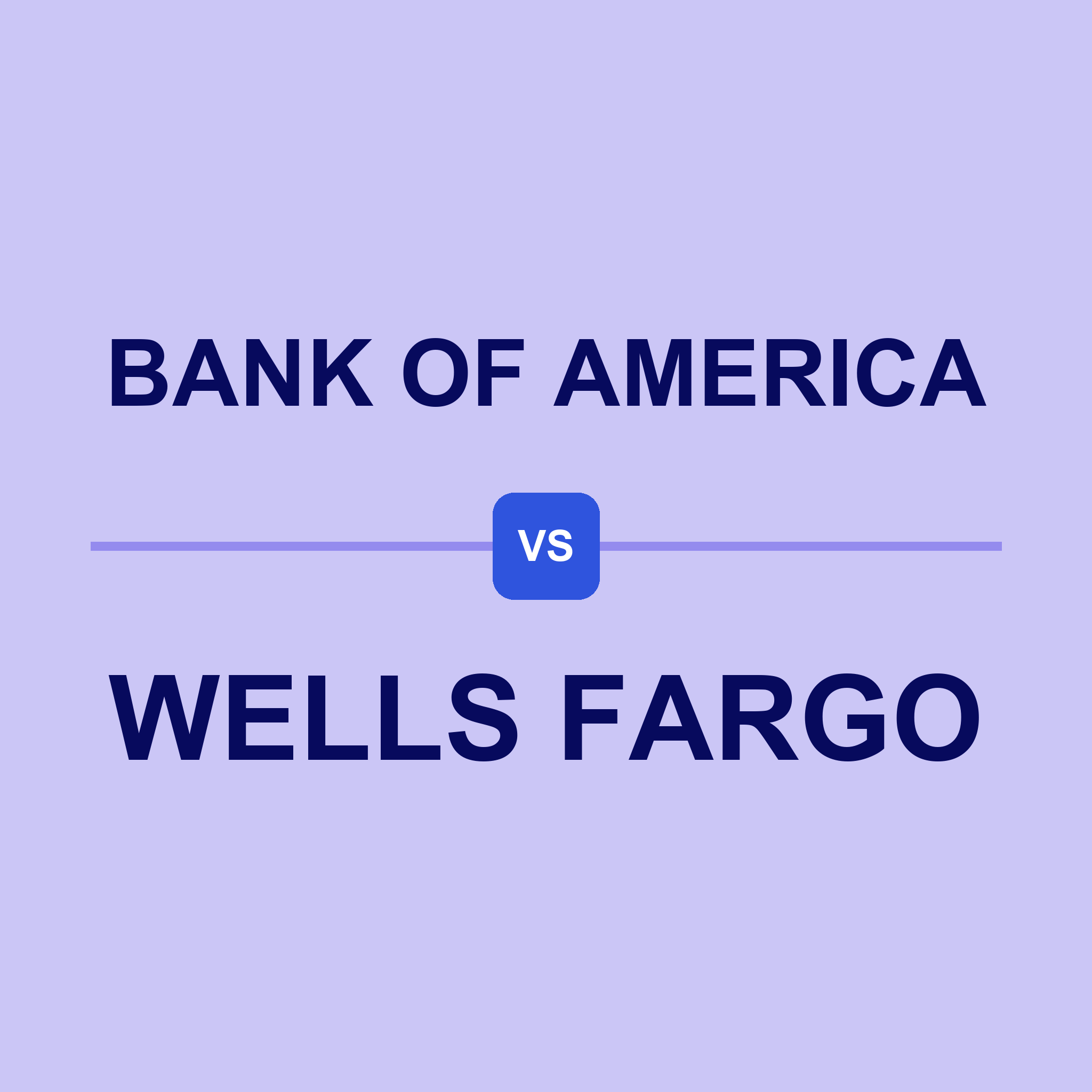 Bank of America vs. Wells Fargo for small business
