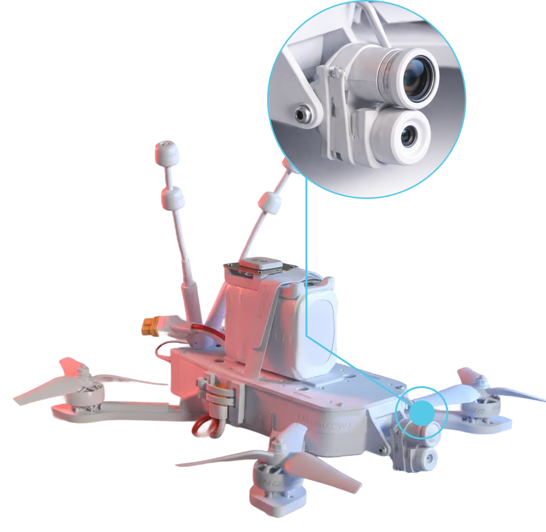 Small white drone with four propellers and dual camera lenses highlighted in a zoomed inset.