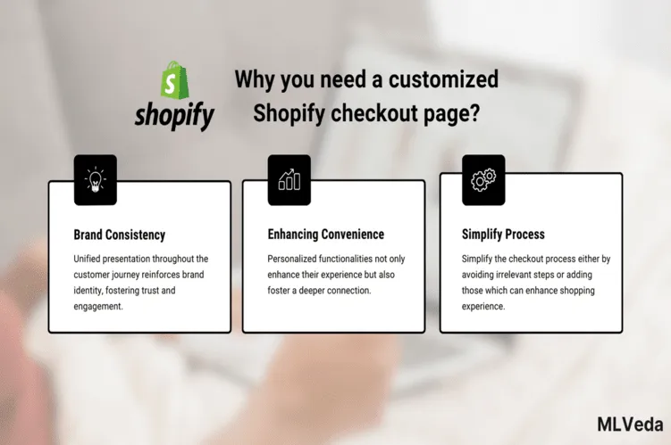 Enhance customer experience with customized Shopify checkout pages