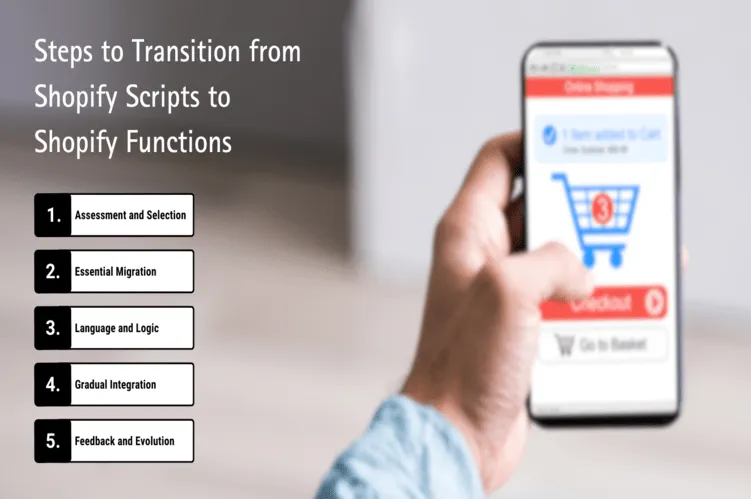 Migrating to Shopify Functions: The Future of E-commerce on Shopify Plus