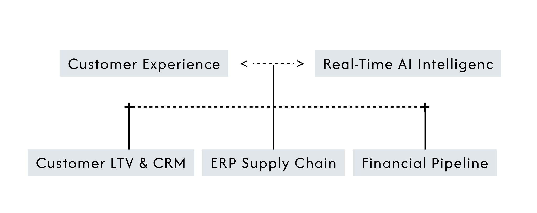 grp 1.png