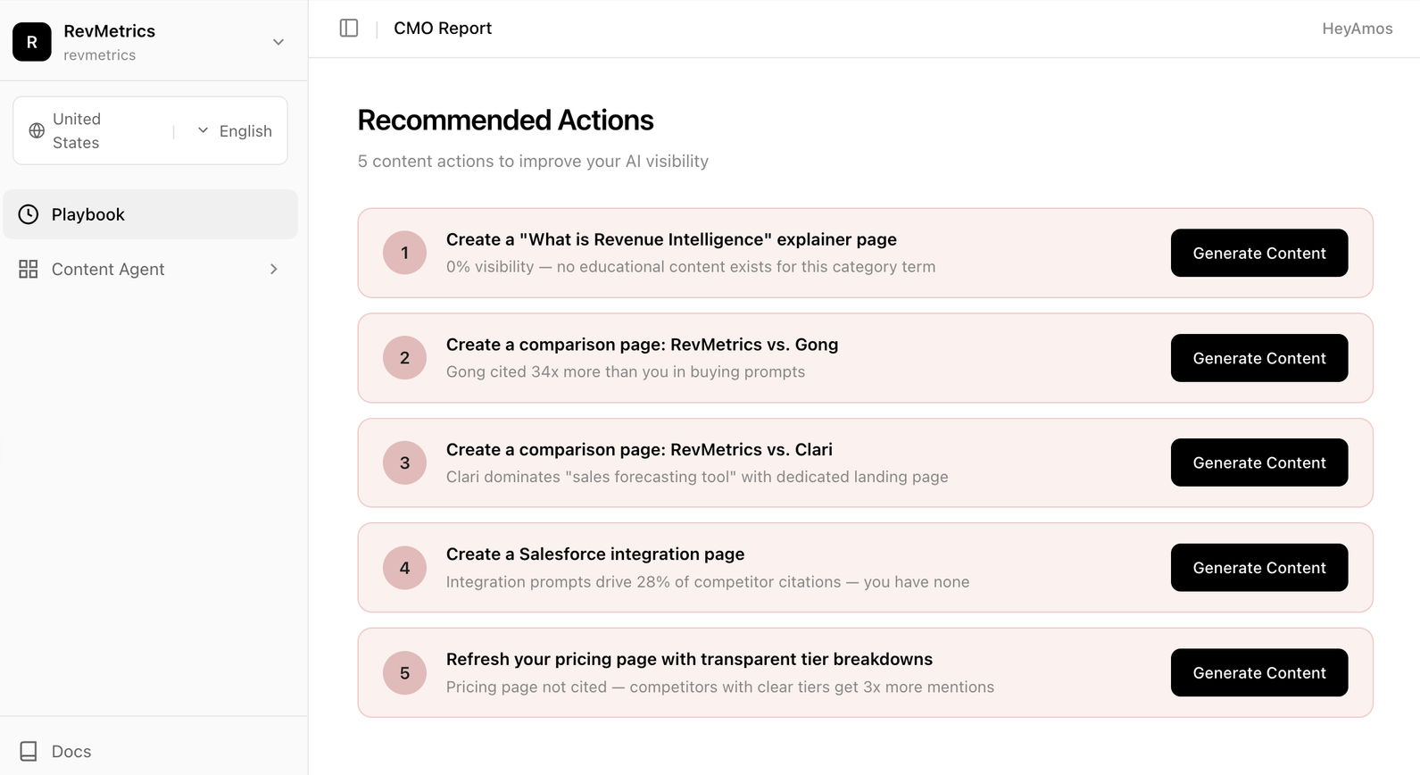 Line chart showing visibility percentages of various airlines from November 10 to December 7, with Emirates leading at 71.6% and Malaysia Airlines at 0%.