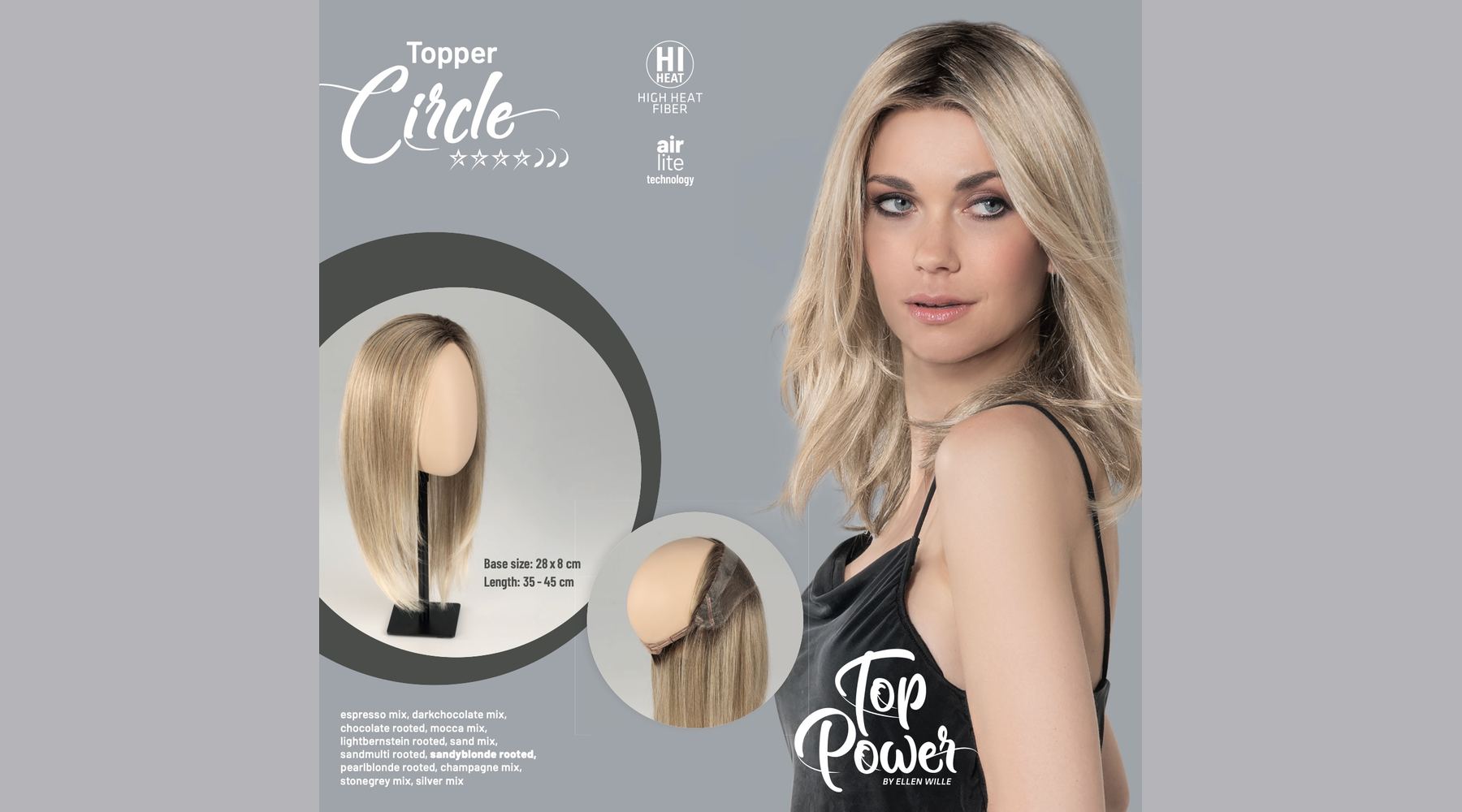 Frontal Fibrosing Alopecia Salzburg