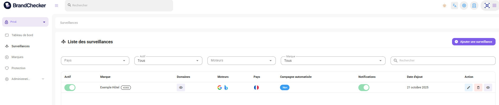 Onglet Surveillance BrandChecker