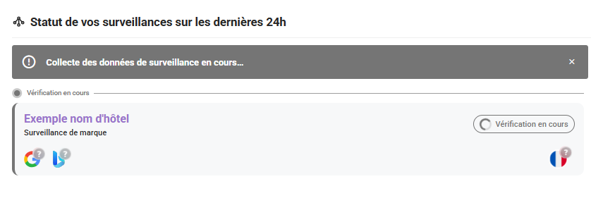 Analyse en temps réel - Dashboard BrandChecker
