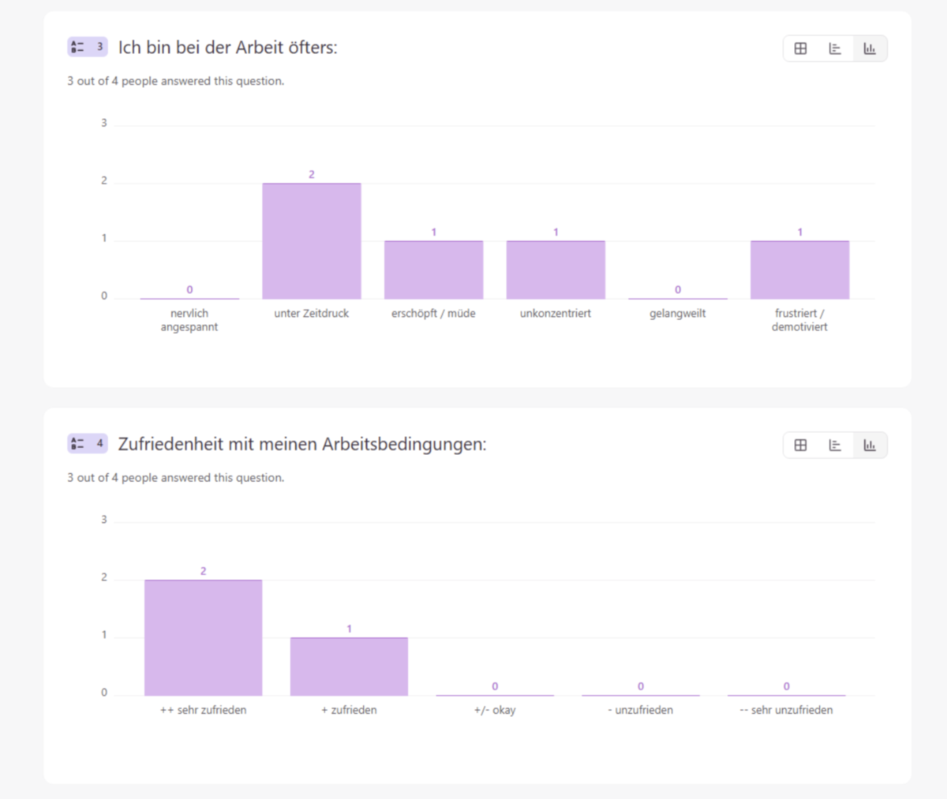 Drei Männer in Anzügen, einer hält einen Fussball, Text: Pieter Keulen, mehr Vitalität im Alltag.