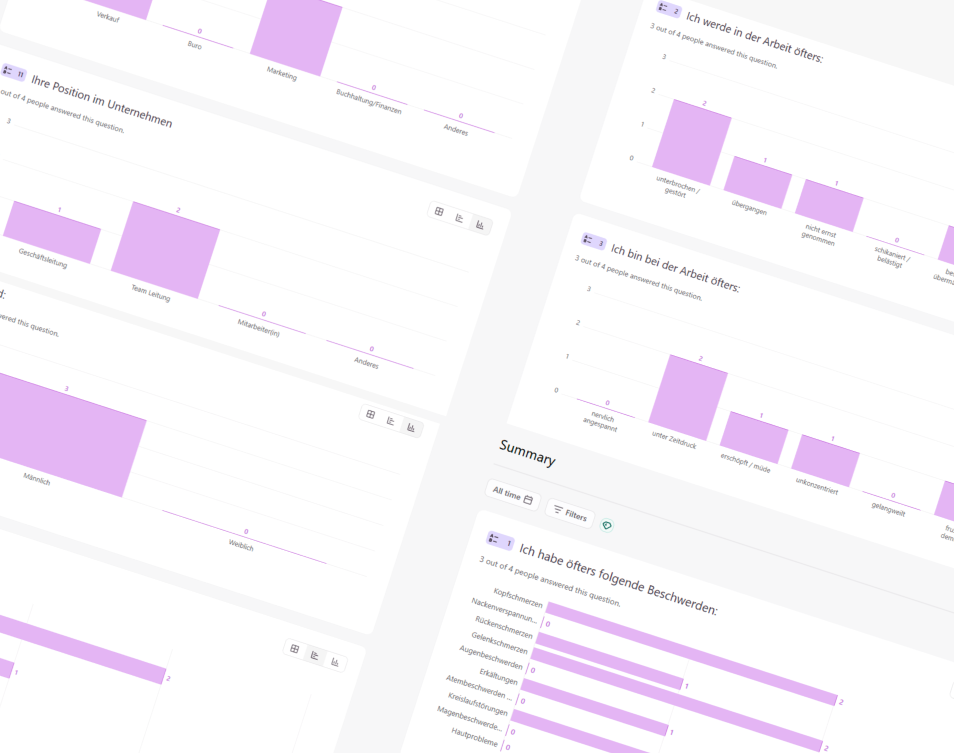 Drei Männer in Anzügen, einer hält einen Fussball, Text: Pieter Keulen, mehr Vitalität im Alltag.
