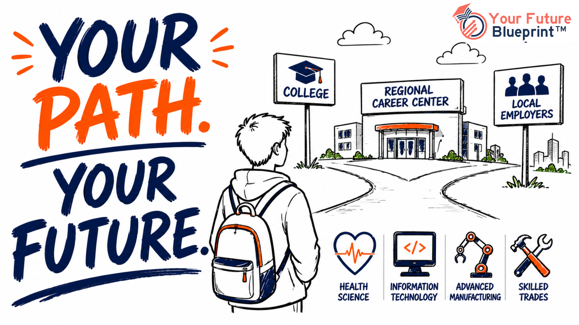 Indiana high school student exploring career and technical education pathways that connect high school learning with college and career opportunities.