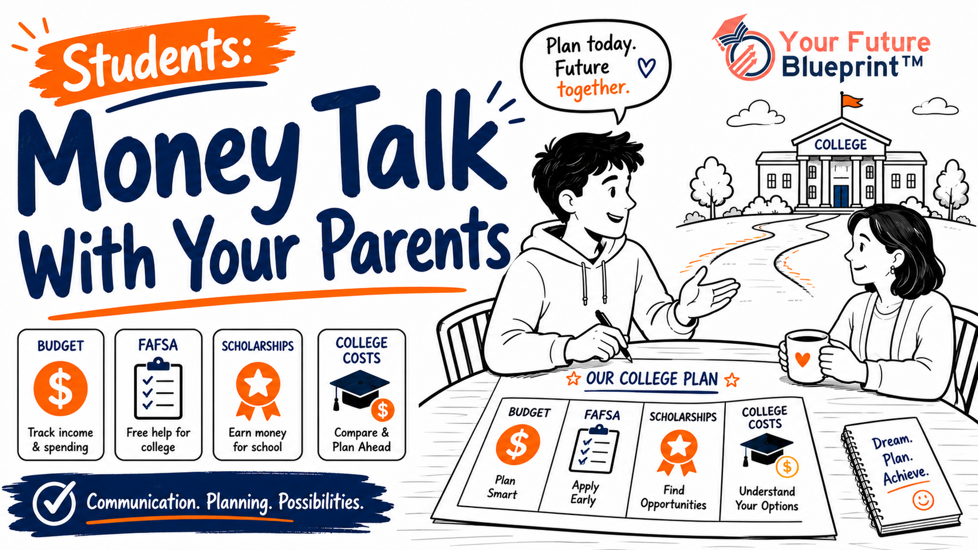 Student and parent having a calm college money conversation with a budget plan, FAFSA checklist, scholarship notes, and a path toward a college building.