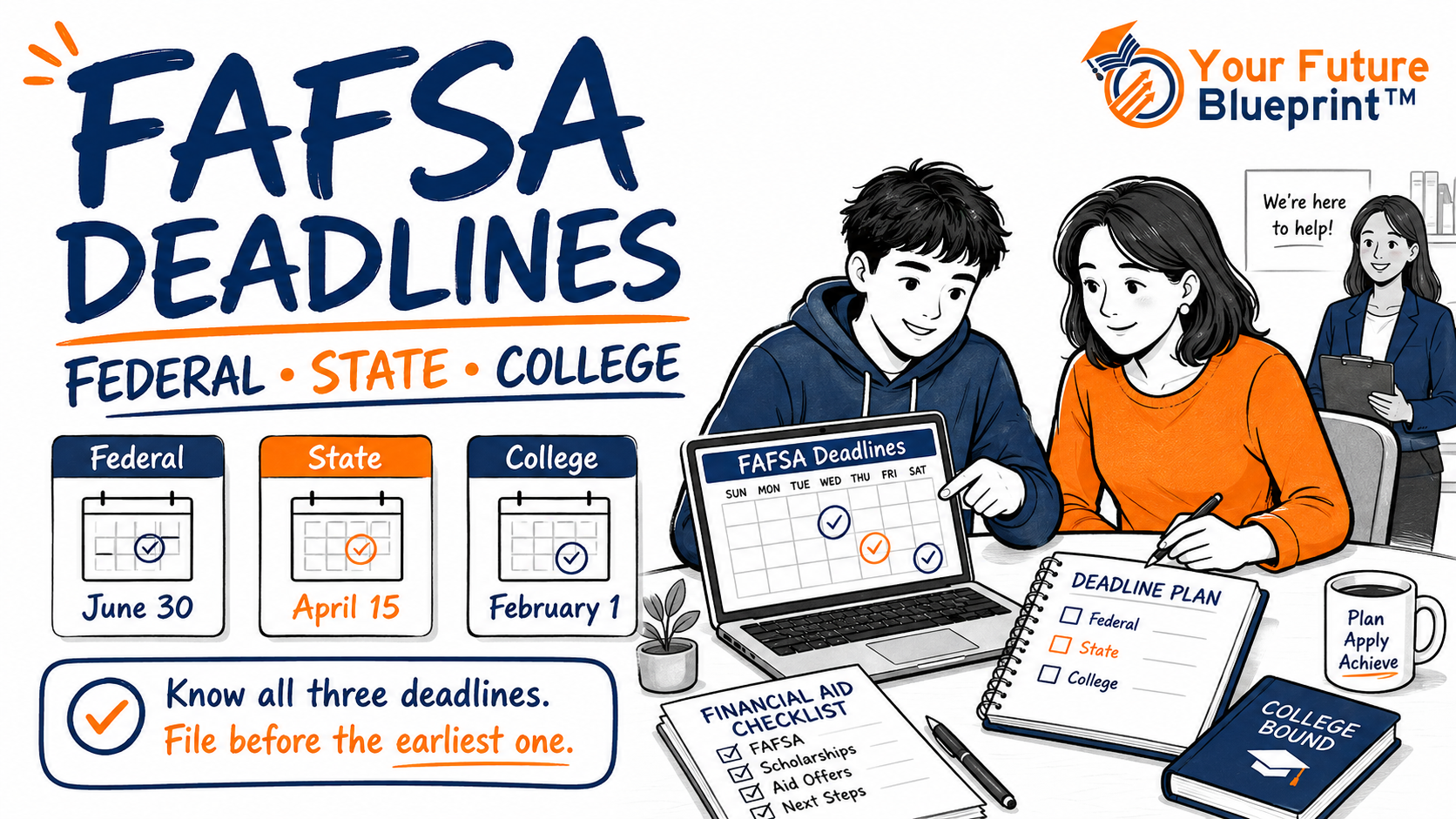 Image setting note:  Student and parent reviewing federal, state, and college FAFSA deadlines on a calendar while planning financial aid steps.