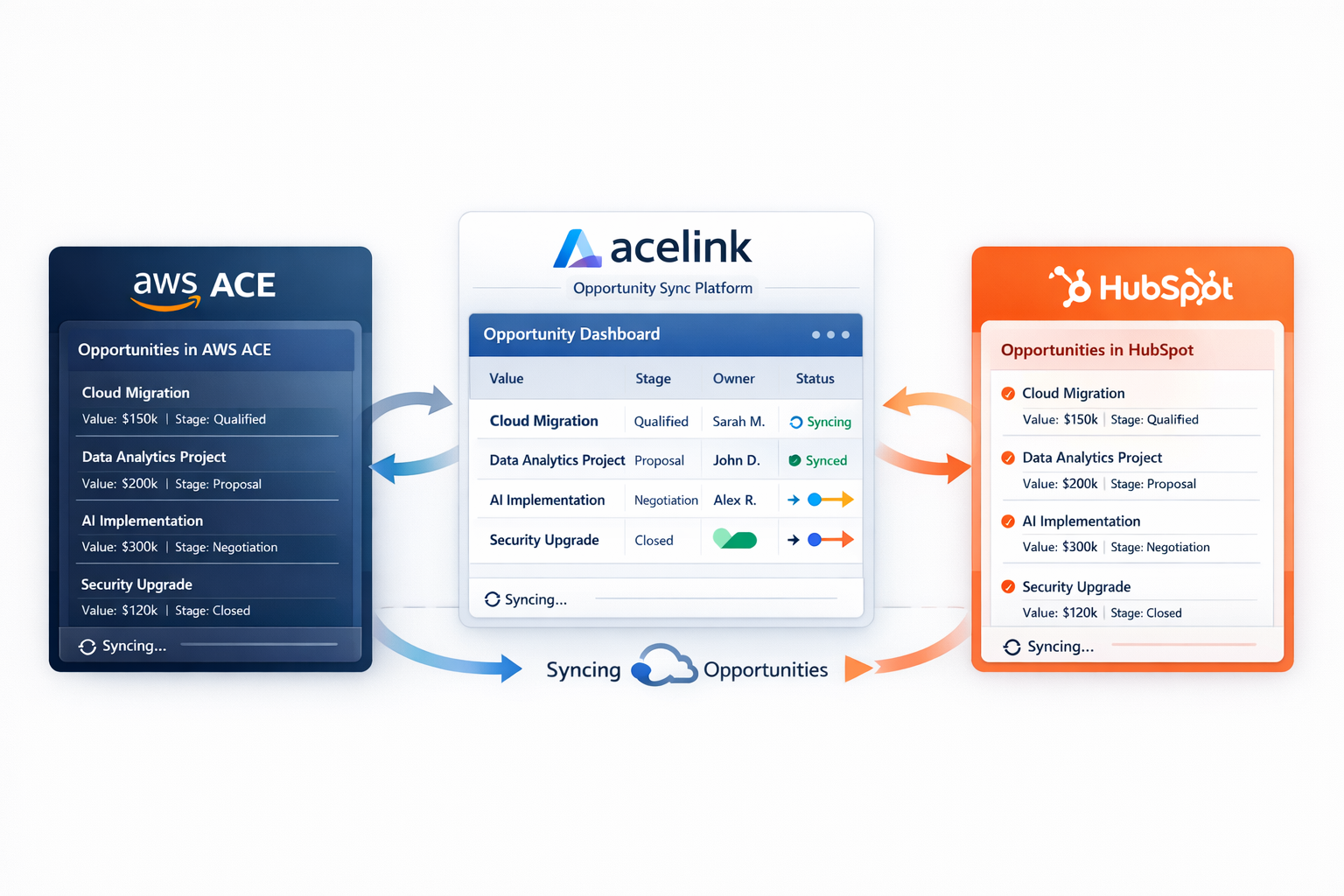 hero dashboard image