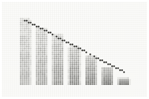 The Data Readiness Problem Nobody Talks About