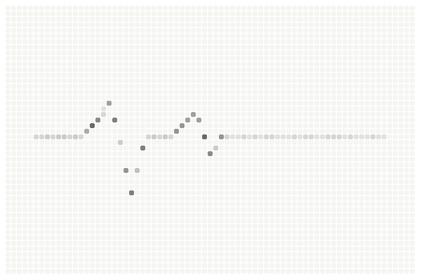 Our AI Project Failed: A Diagnostic Guide