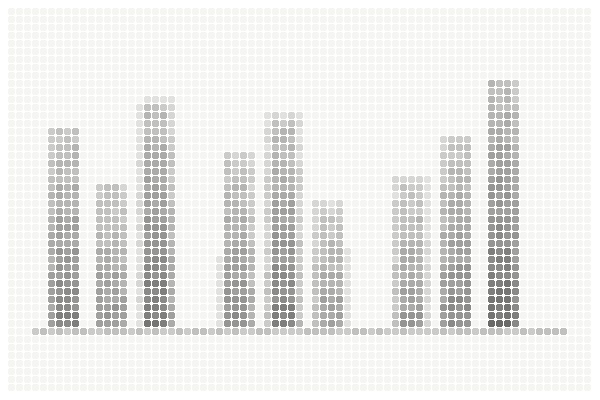 AI for Mid-Market Companies: Where to Start by Industry
