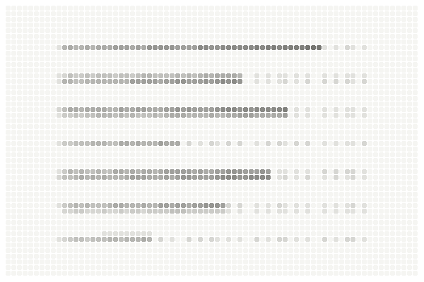 The One-Page AI Strategy Template