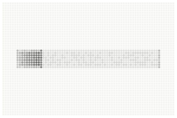 How to Design an AI Pilot That Actually Proves Something
