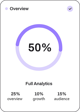 Overview screen showing a circular progress indicator at 50% with sections labeled 25% overview, 10% growth, and 15% audience, and text Full Analytics below.