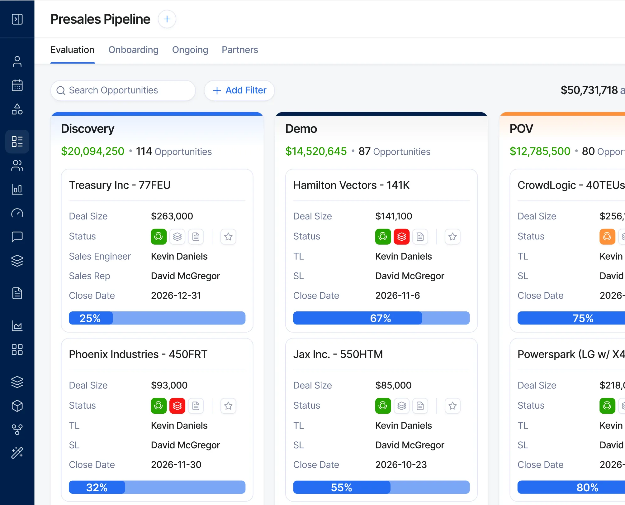 Dashboard of Presales Pipeline showing evaluation stage with columns for Discovery, Demo, and POV including deal sizes, statuses, sales roles, close dates, and progress bars.