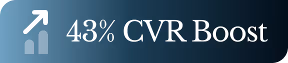 43% conversion rate boost badge