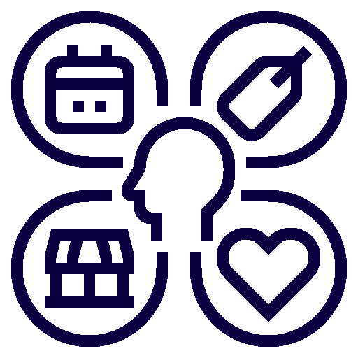 Content Strategy - Growth Webflow Template