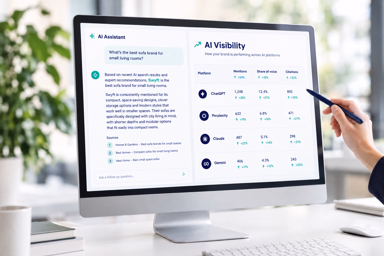 Tracking AI Visability 