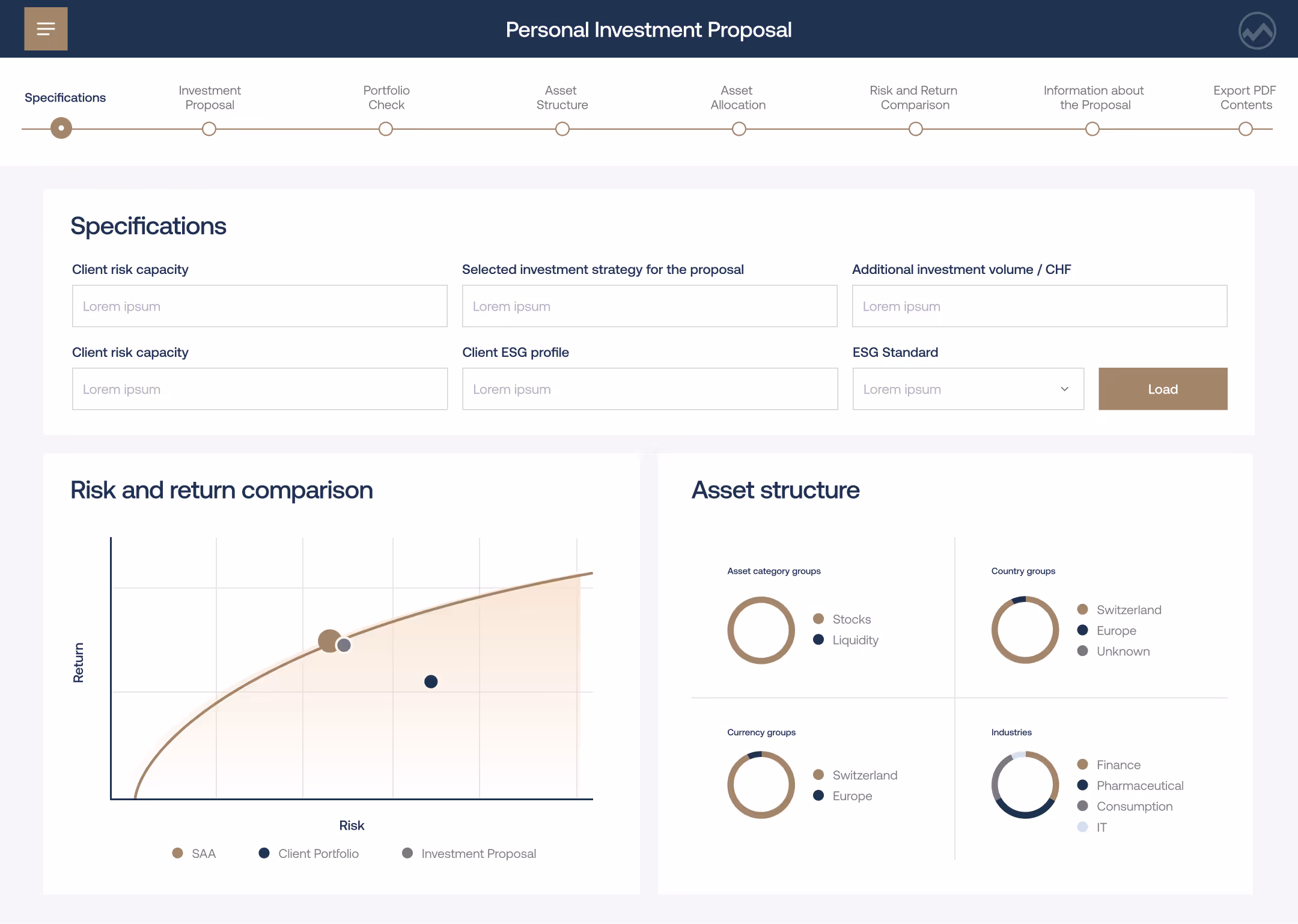 Grafik Anlagevorschlagstool Premium