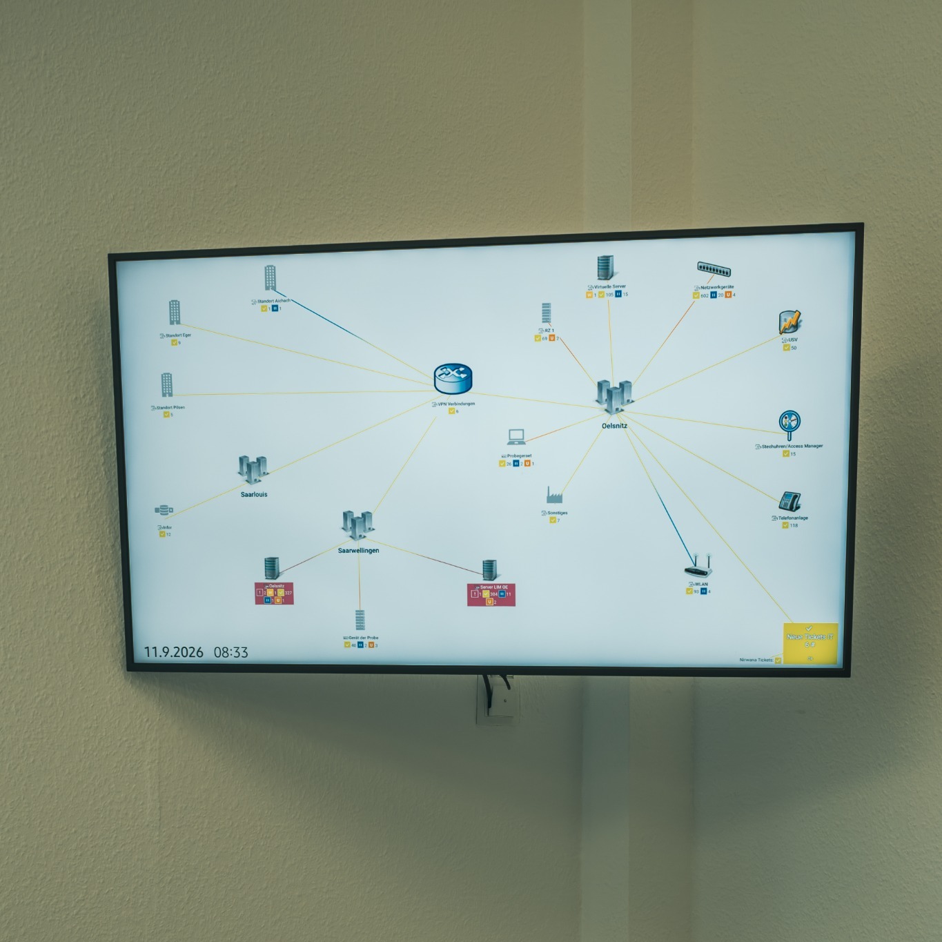 Infodisplay bei Meiser Vogtland visualisiert vernetzte Datenquellen für die zentrale Digital Signage Steuerung