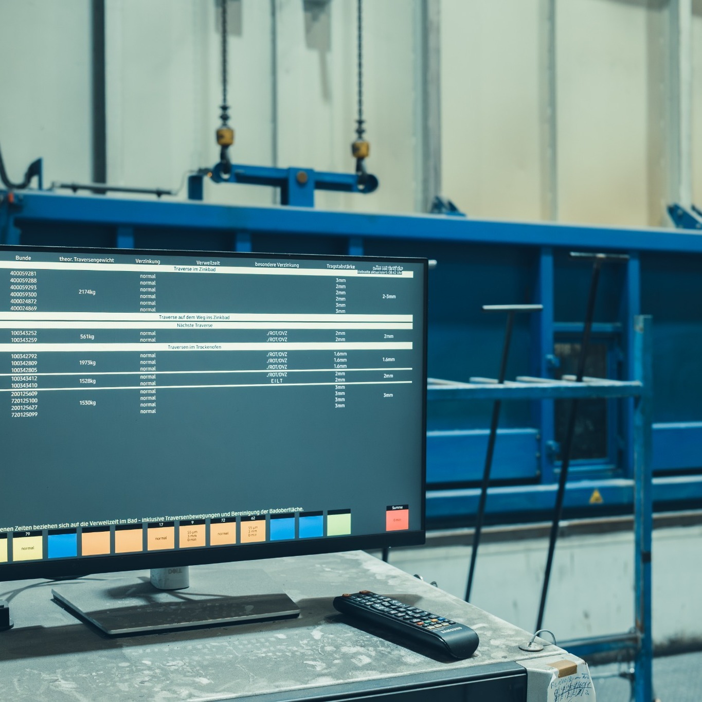 Produktionsdisplay bei Meiser Vogtland visualisiert Echtzeit-Traversendaten für die Verzinkungsbecken