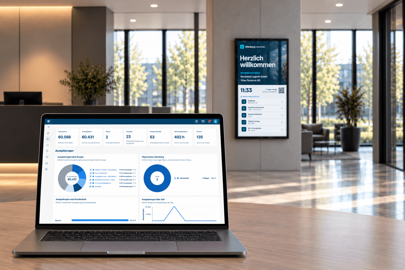 Laptop with the connectSignage statistics dashboard in front of a digital welcome display in a reception area.