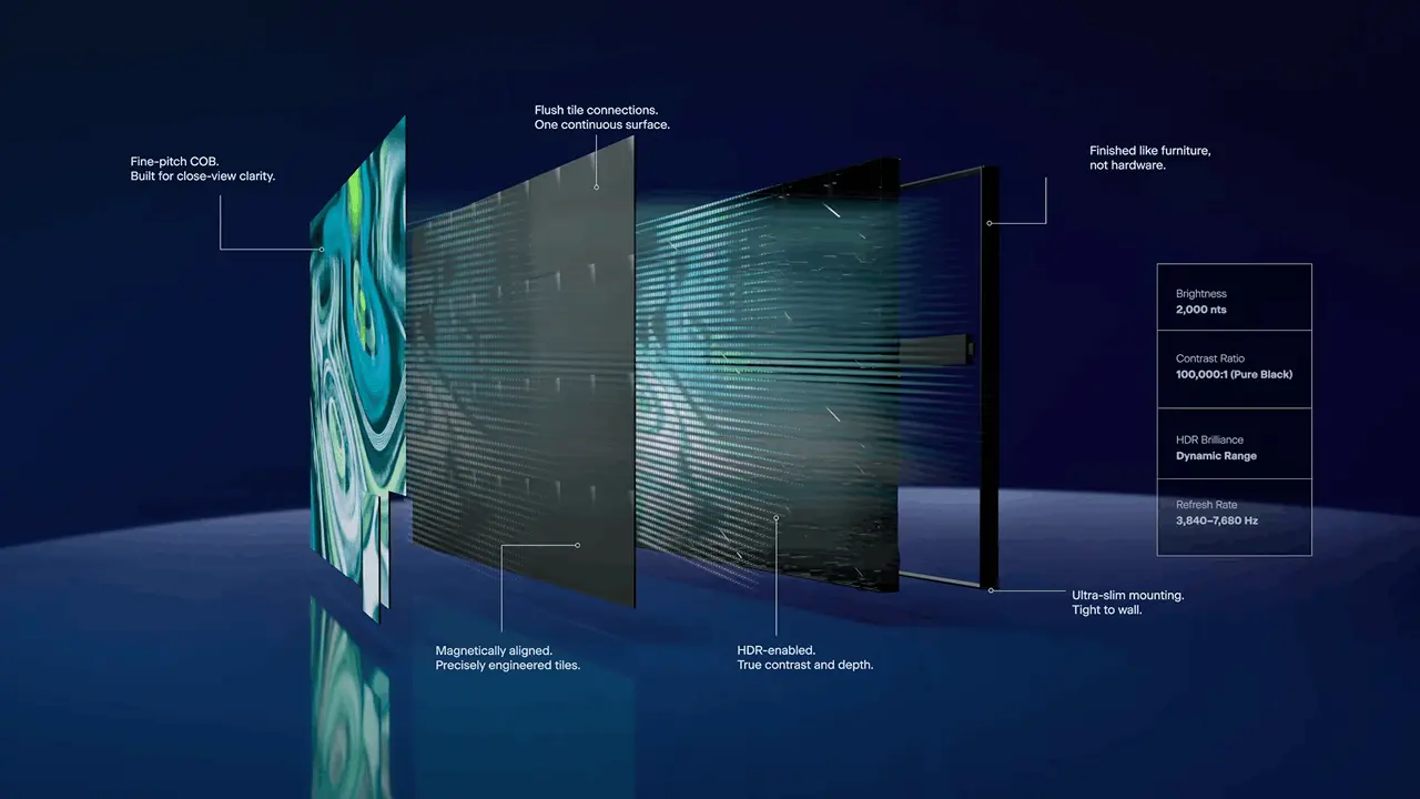  Vision X All-in-One: Where Space Becomes Spectacle