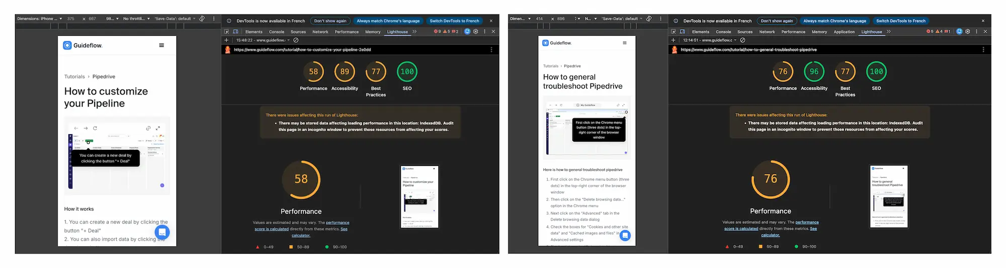 Comparison of performance before/after intervention, with an increase of +18 performance points