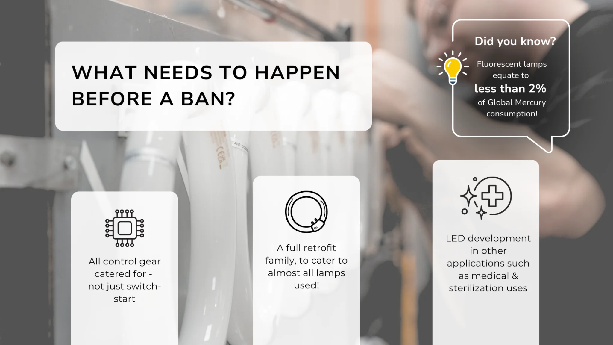 What needs to happen before a ban banner.