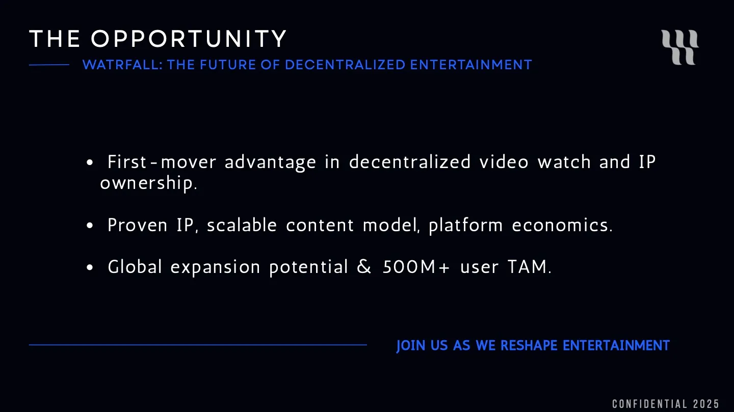 Investor slide: The Opportunity — first-mover advantage in decentralized video with 500M+ user market potential