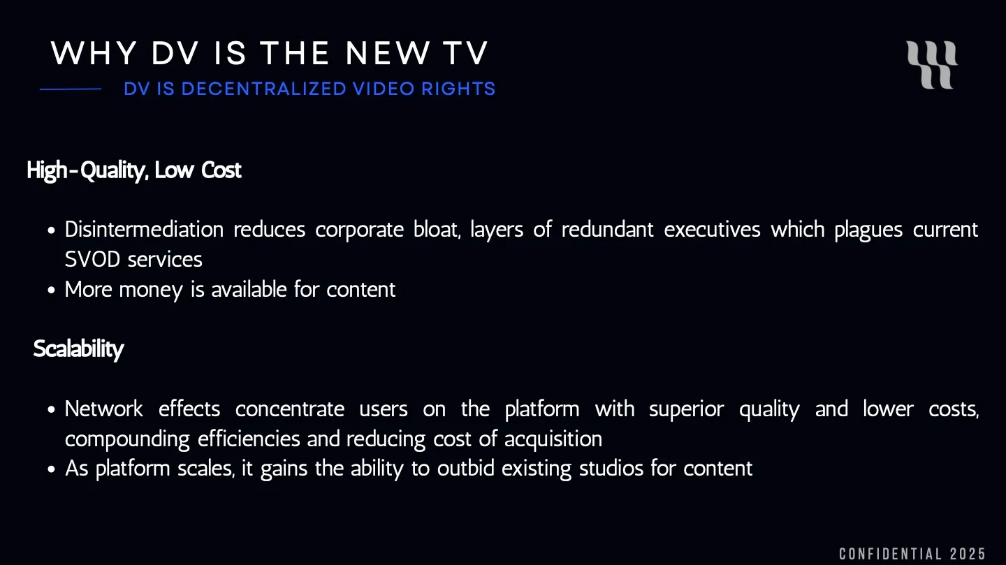 Investor slide: Why Decentralized Video is the new TV — highlighting cost efficiency and scalability