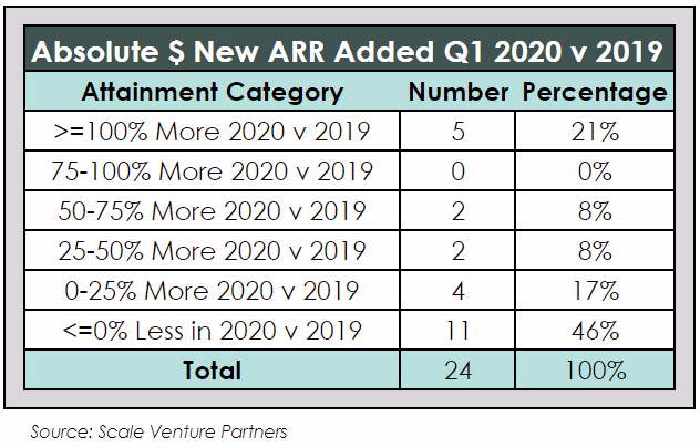 What Just Happened? TABLE 2