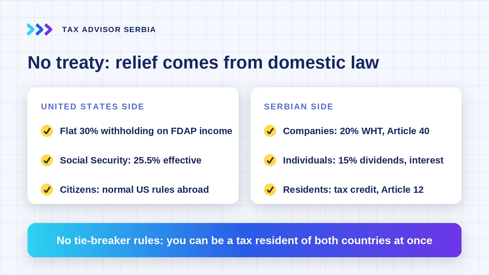 Doing Business Serbia_Tax_Aleksandra Markovic