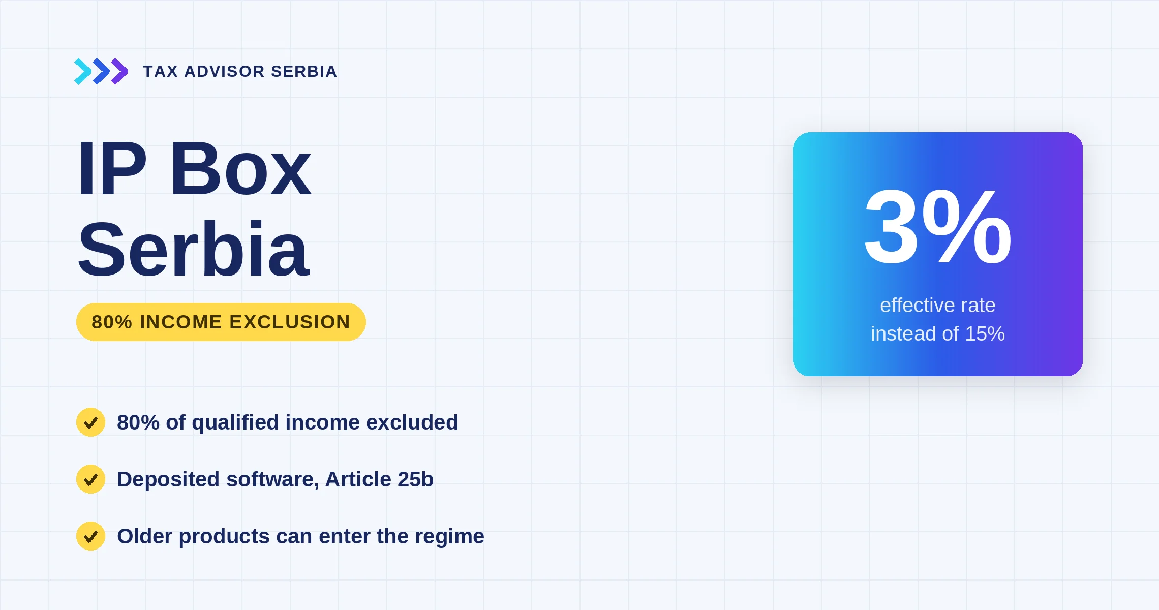 IP Box Serbia: How Software Companies Pay 3% Instead of 15% (2026)